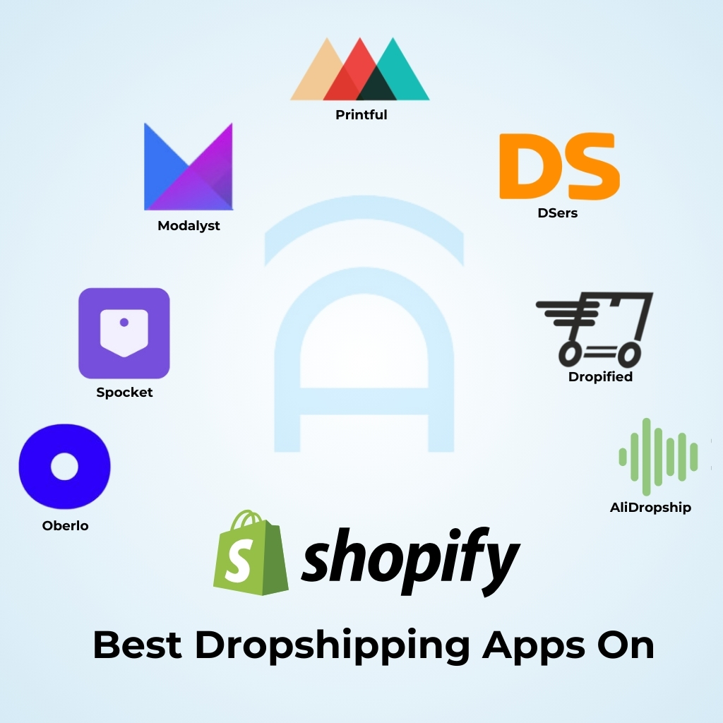 Best Dropshipping Apps on Shopify App Store in 2024 - InitSat